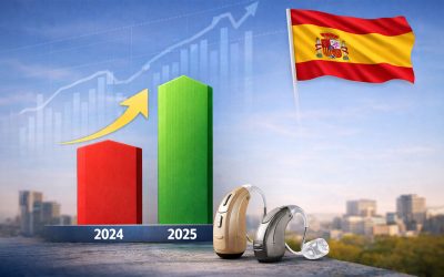 El mercado español de audífonos cierra 2025 con 432.868 unidades y supera ligeramente el máximo de 2023